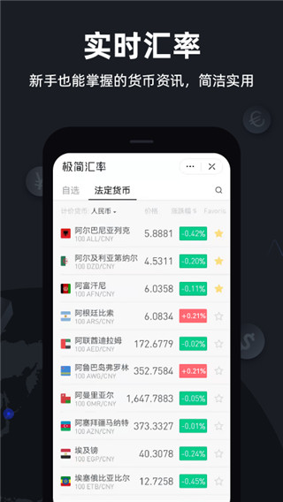 极简汇率截图3