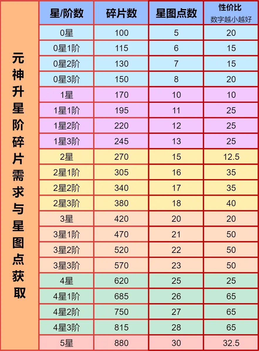 道友请留步九游版