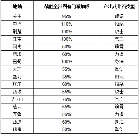 这就是江湖九游版