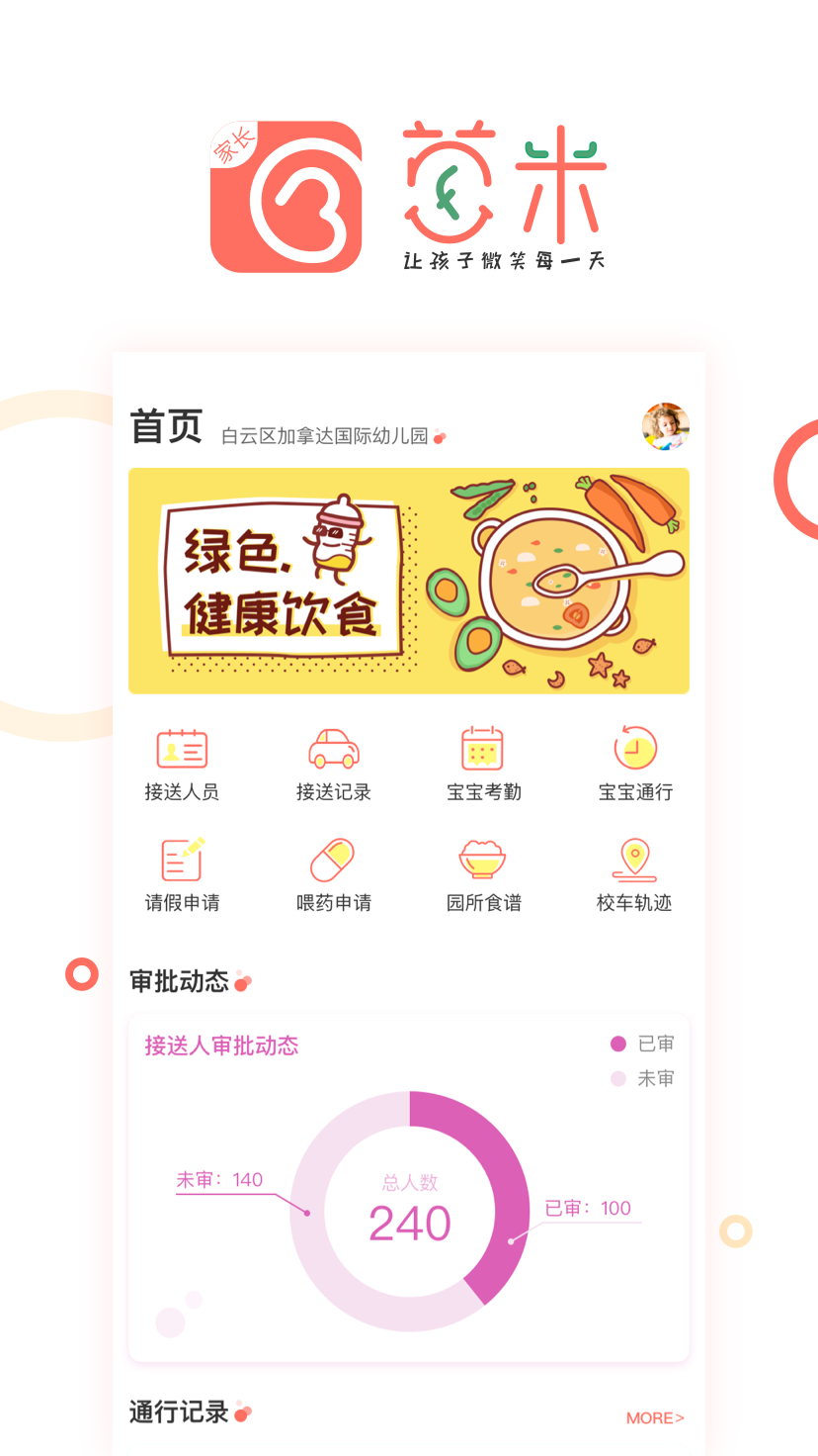 葱米家长版截图1