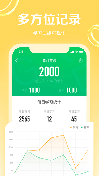 GRE3000词截图1