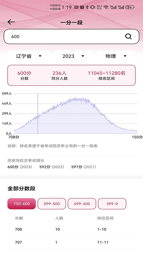 百年育才截图4