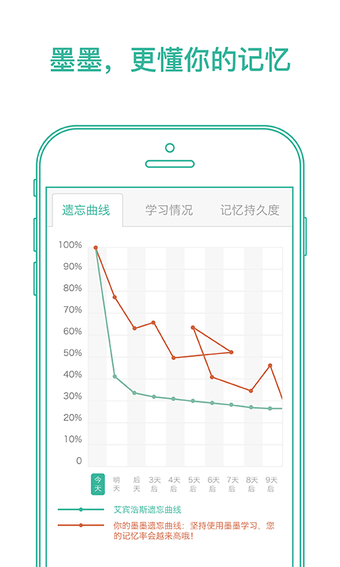 墨墨背单词2024最新版截图4