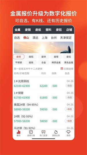 爱废料网报价APP下载 第4张图片