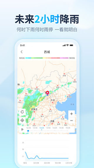 天气天天报截图2