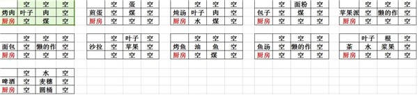 打造世界最新版DLC全版合成表大全图截图4