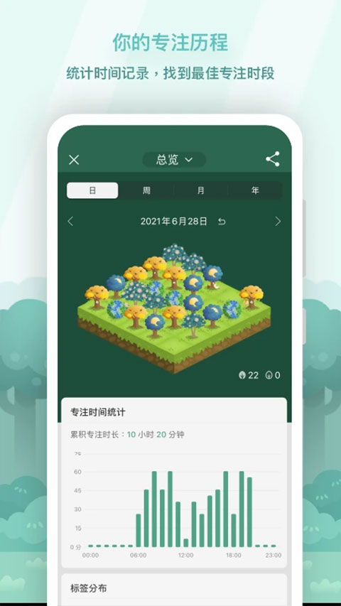 forest专注森林截图5