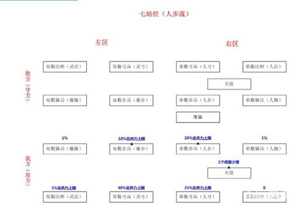 战火与秩序手游下载截图8