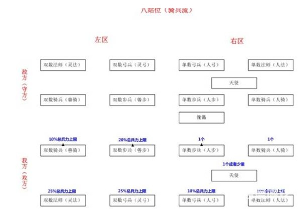 战火与秩序手游下载截图7