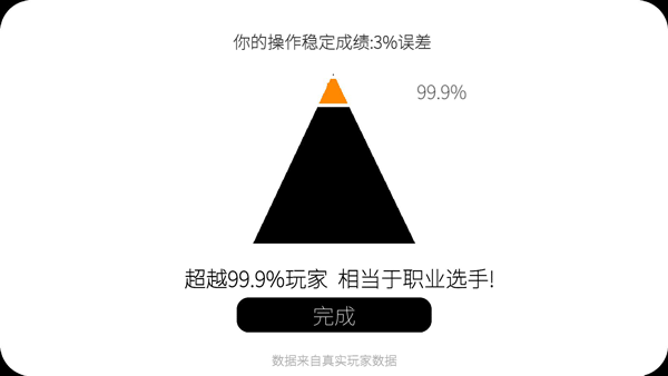 我的游戏天赋3