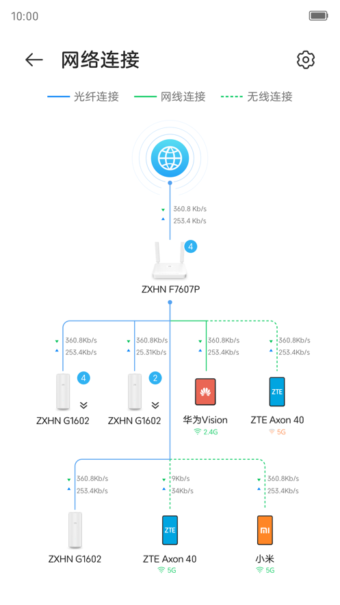 小兴智家截图2