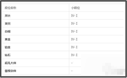 金铲铲之战