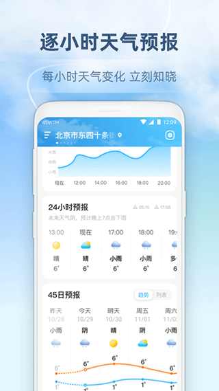 心橙天气截图4