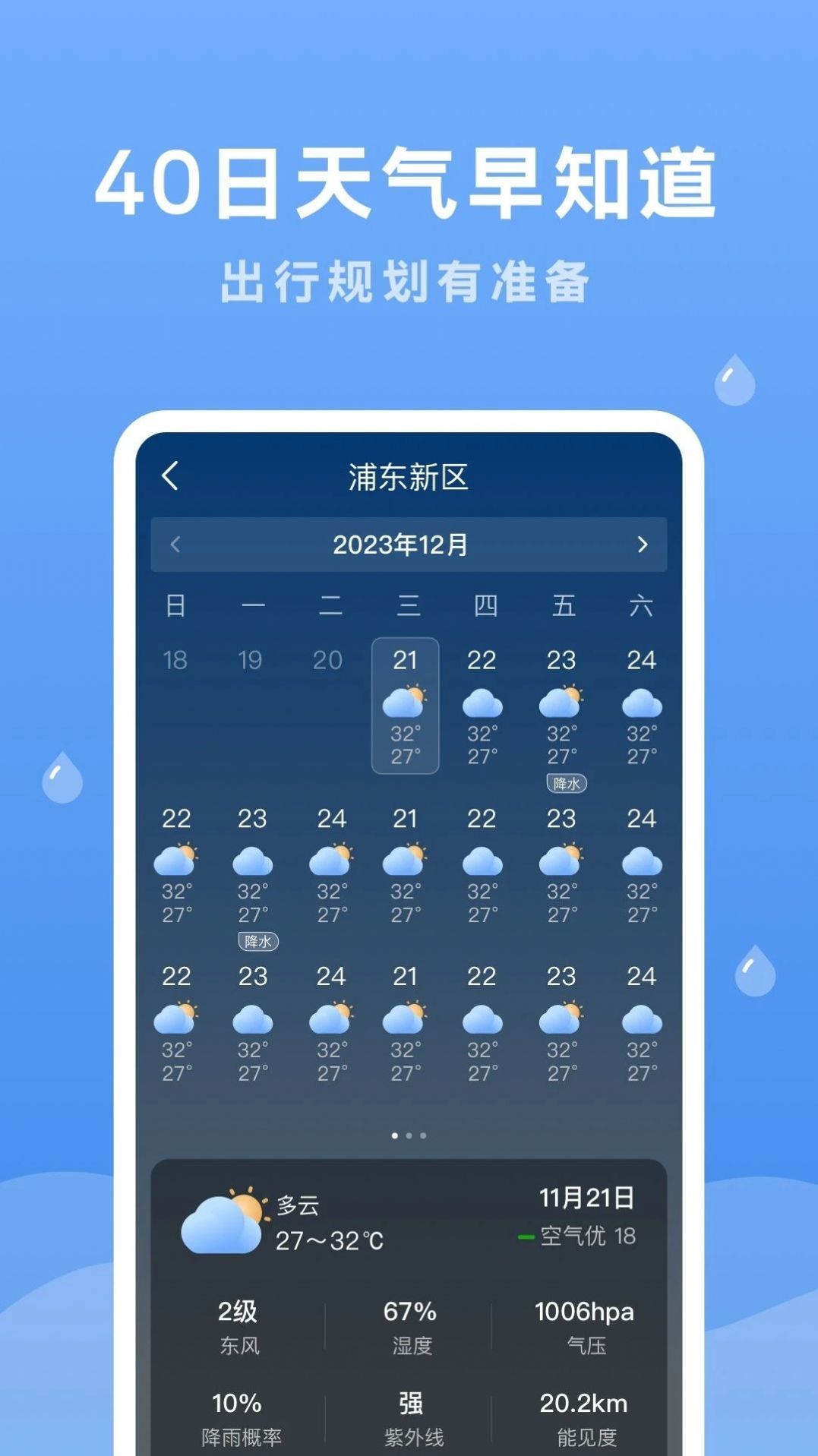 润雨天气