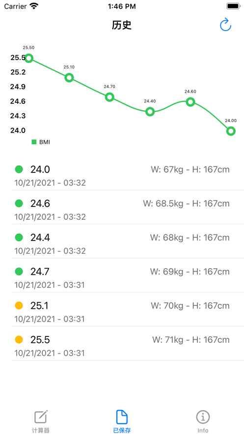 BMI计算器app