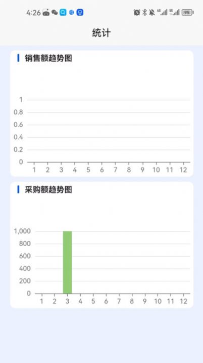 收小二管家