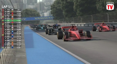 F1方程式赛车最新版