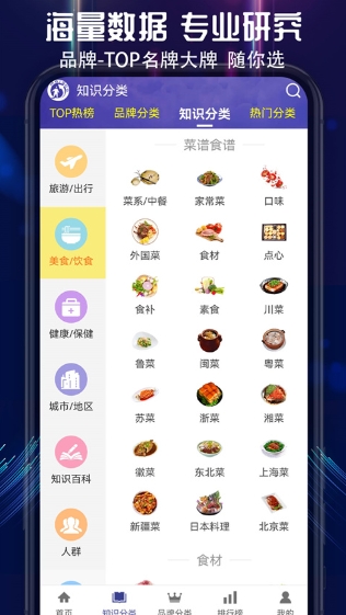 买购网app