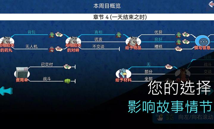 鳄鱼侦探布罗格