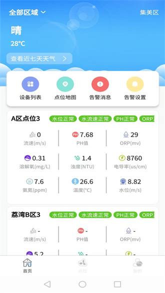 智慧水利截图1