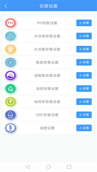 智慧水利截图3