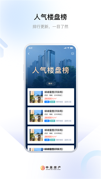 中吴房产截图3