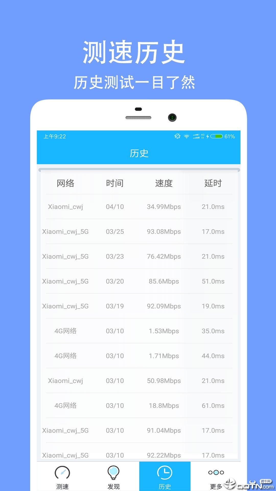 网络测速大师截图3