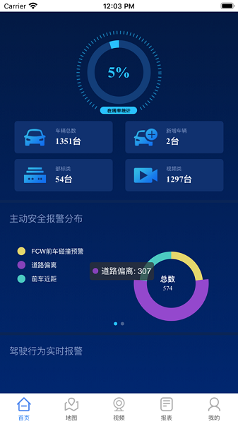 奥航智能云截图3