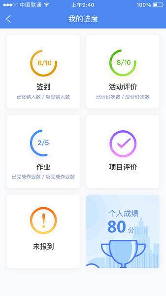 研修掌上通截图2