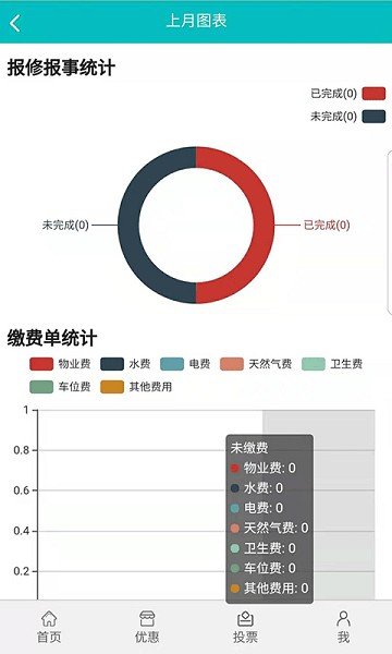 好物业截图2