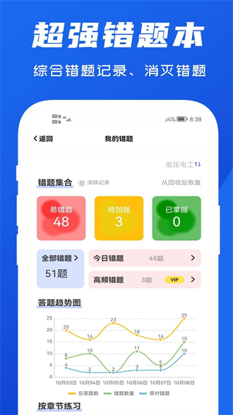 试题通截图3