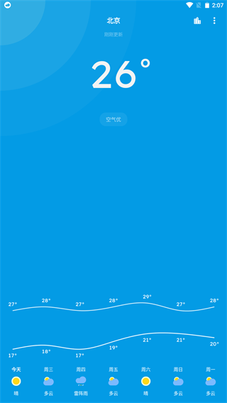 pure天气截图2