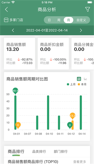 乐檬供应商平台截图2