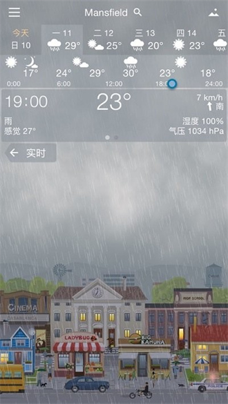 yowindow截图1