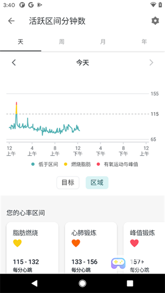 fitbit手环