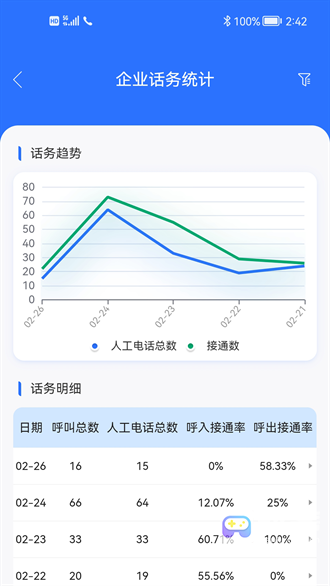 九五云客服移动版