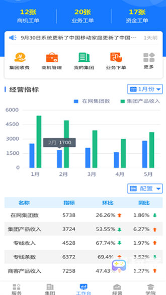 河北移动网格通