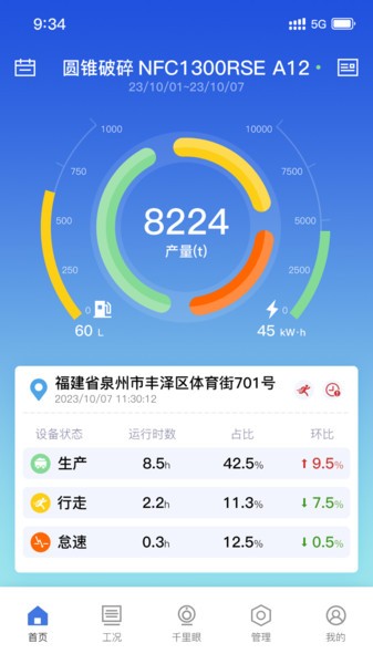 移动破管家截图3