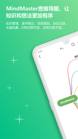 MindMaster思维导图