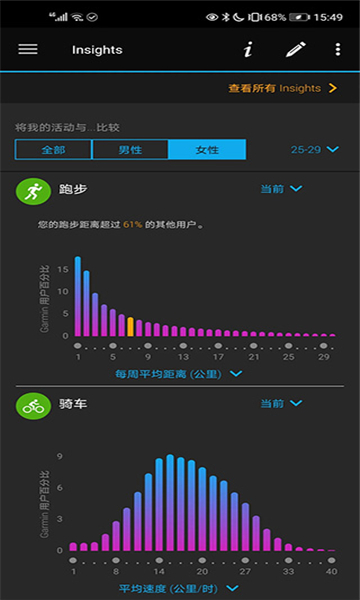 garminconnect