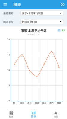 图表生成器安卓版