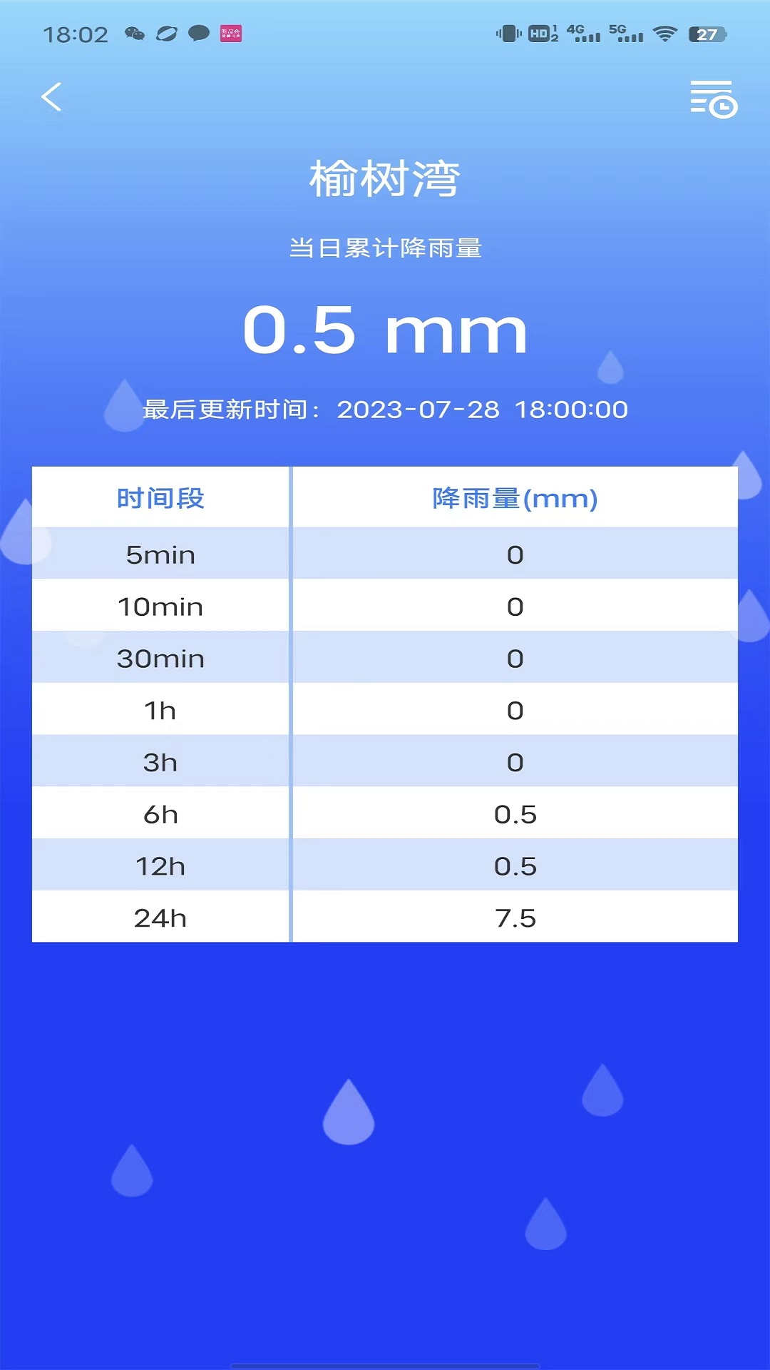 防汛E app