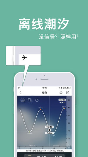 全球潮汐表官方app