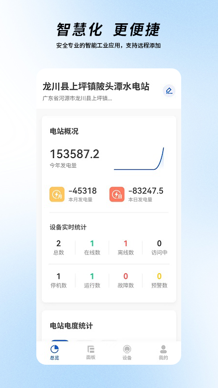 圈圈智慧水电APP最新版