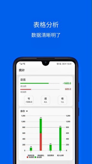 份子记账app手机版