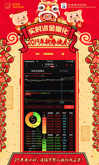 换手率