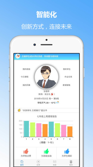 成长评价app