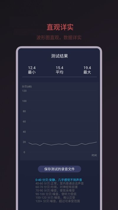 分贝噪音测试APP