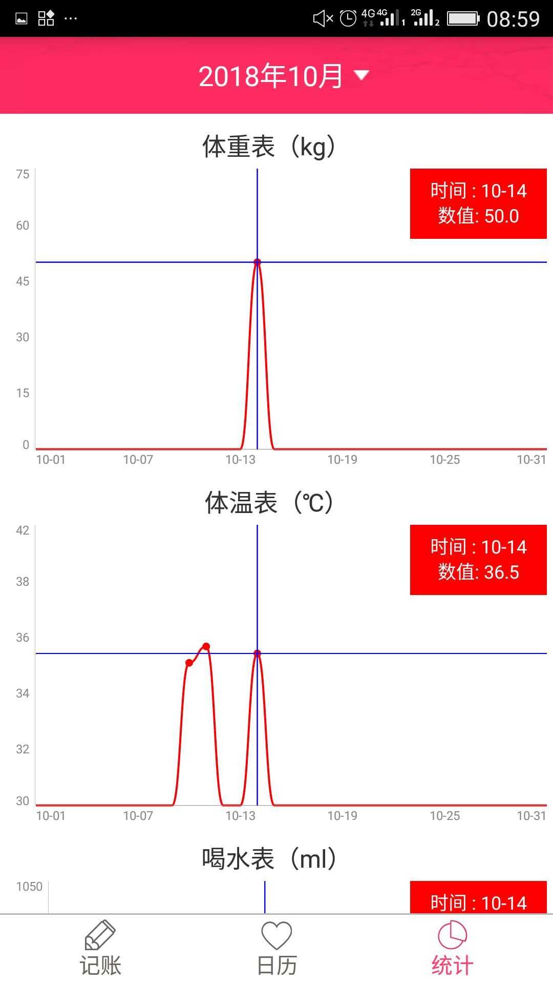 排卵期安全期日历软件