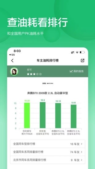 小熊油耗排行app最新版1